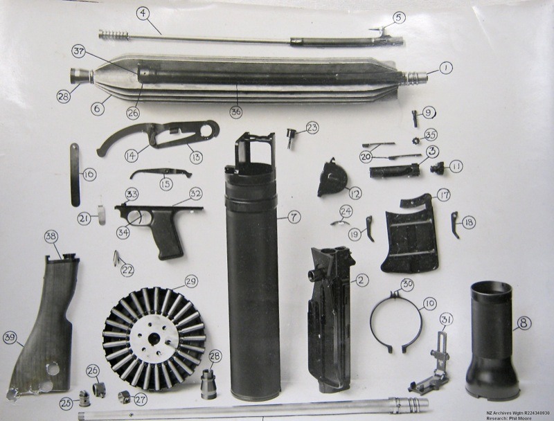 Lewis Gun Parts Kit